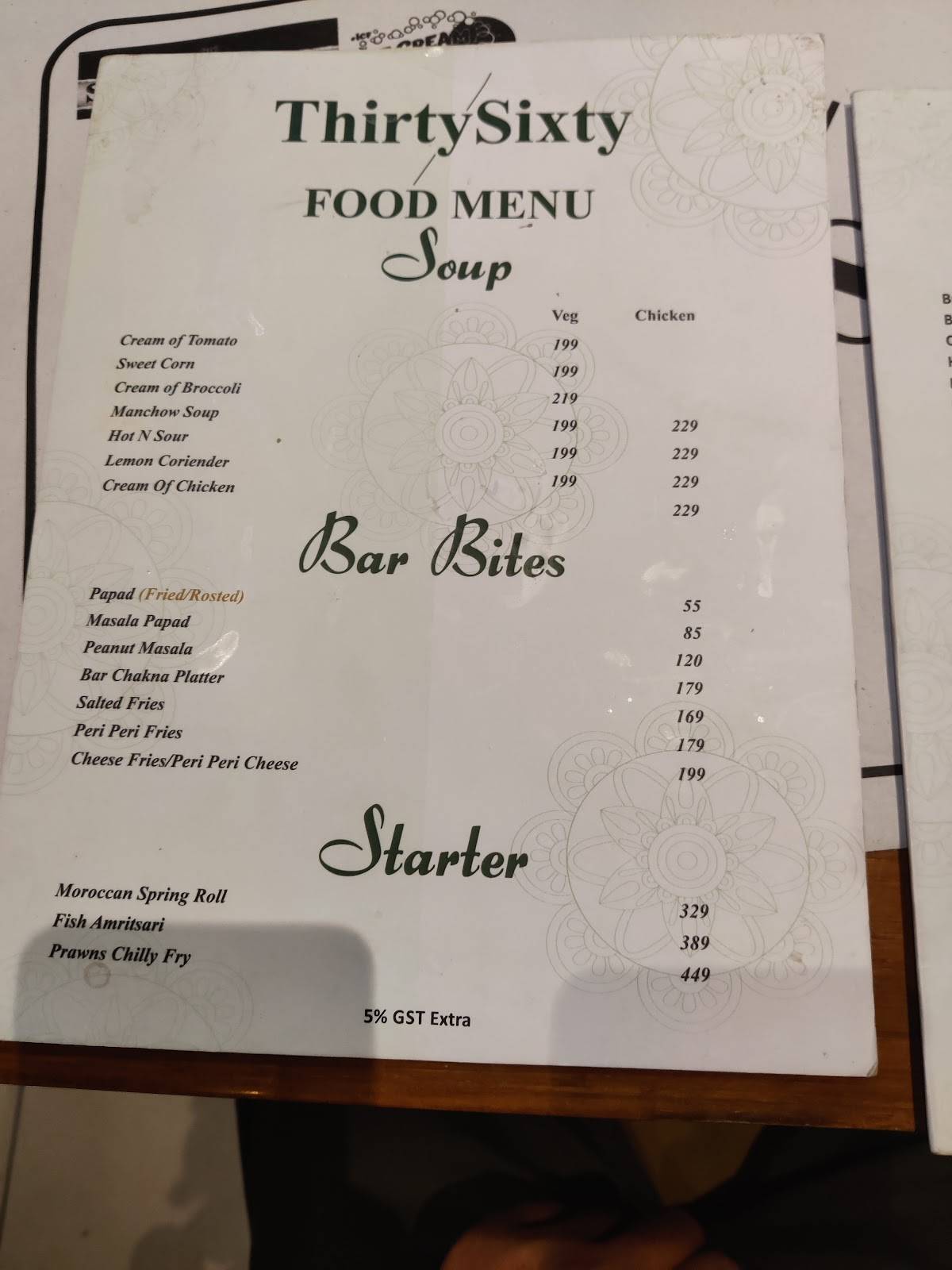 ThirtySixty Restrobar menu