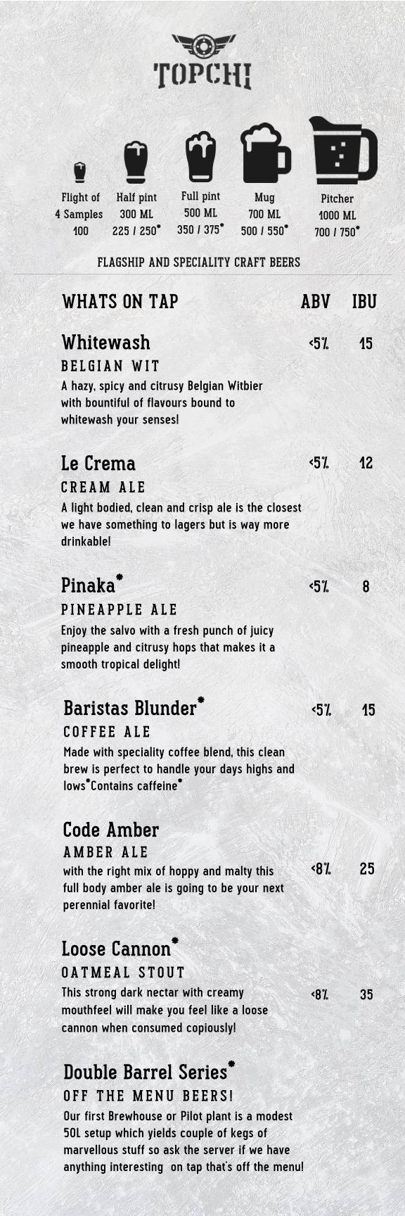 Topchi Outpost menu