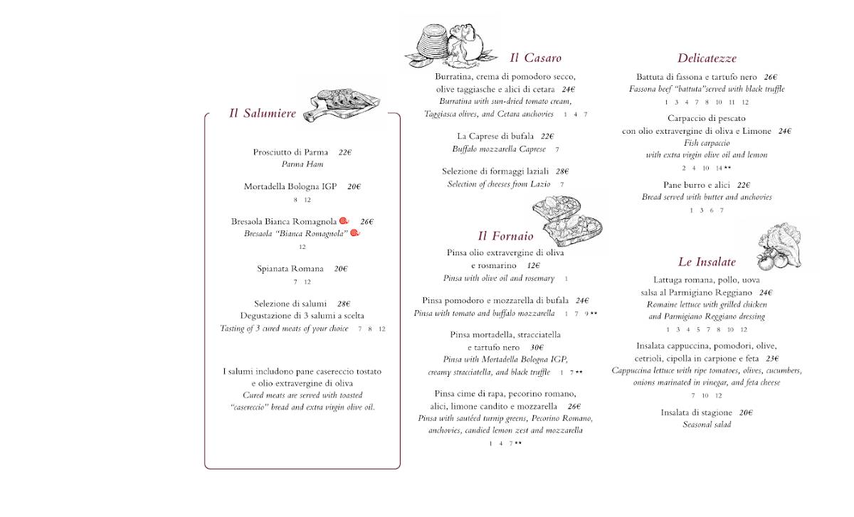 Menu de VICI Bistrot & Ristorante