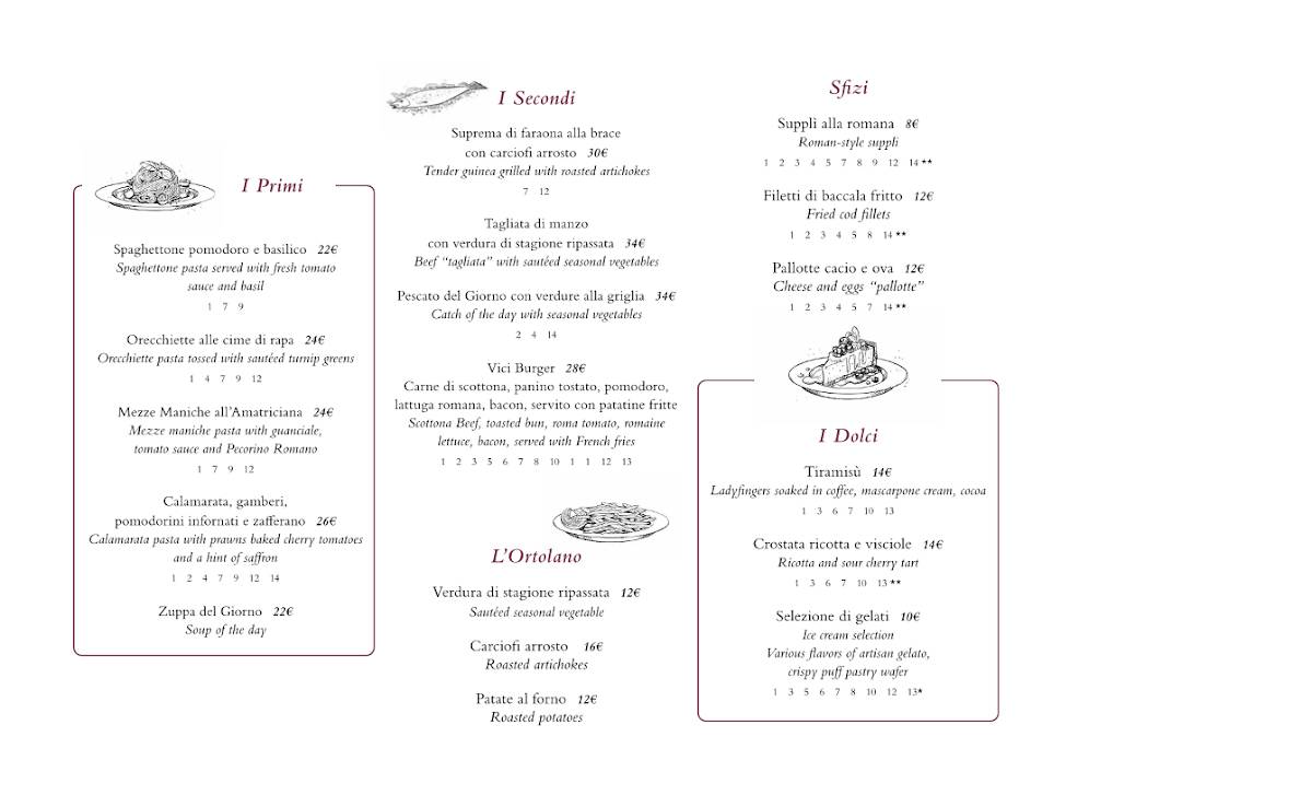 Menu de VICI Bistrot & Ristorante