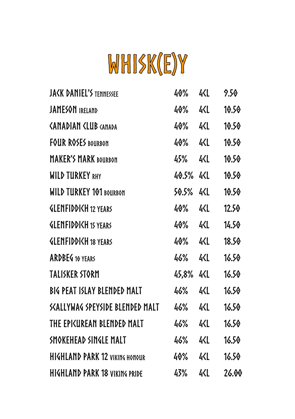 Menu di Valhalla Bar Basel 