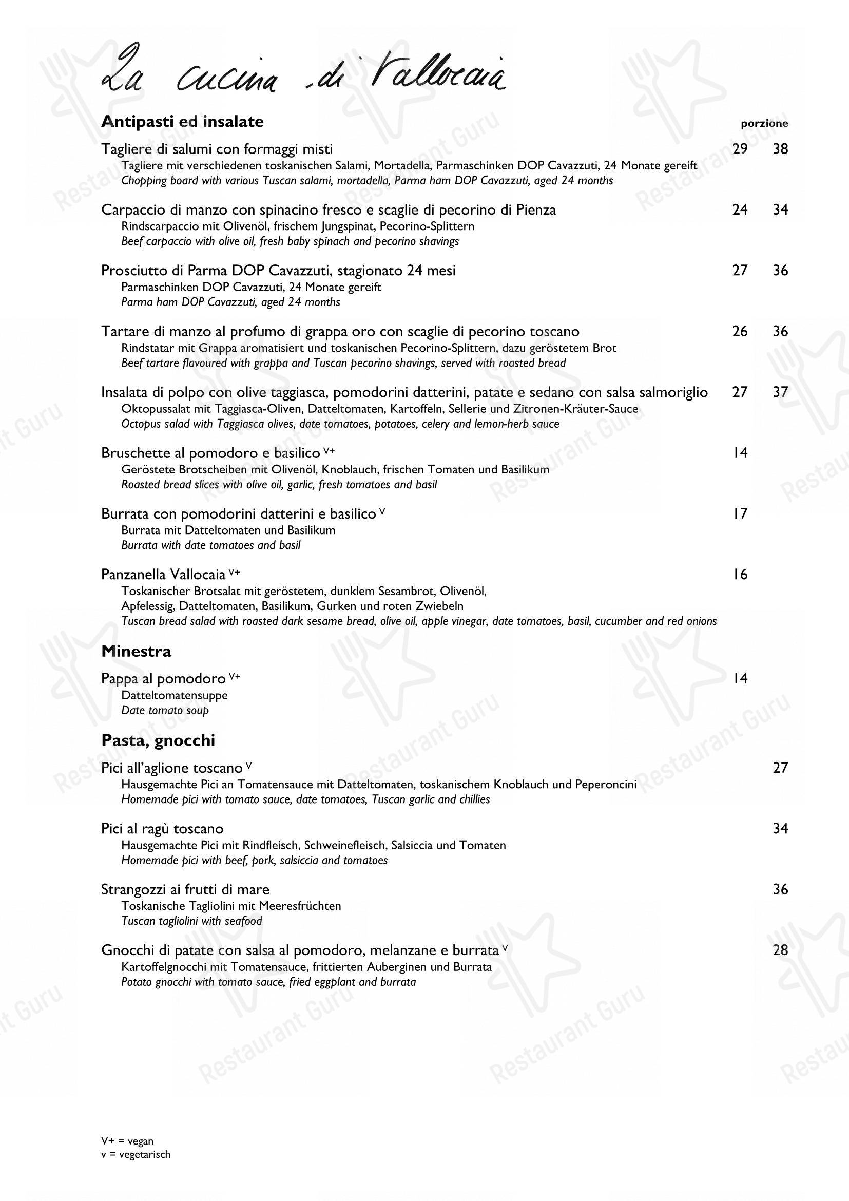 Vallocaia in Zurigo - Menu bar