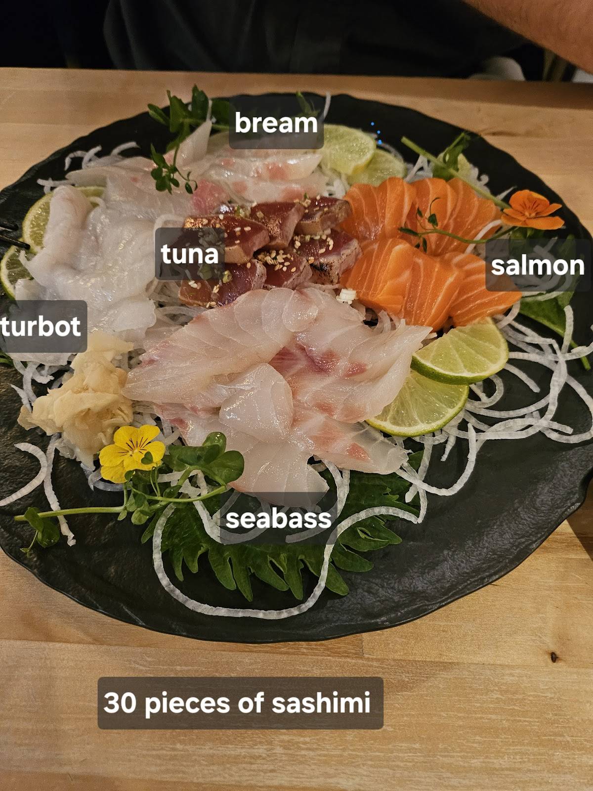 Menu de Wasabi