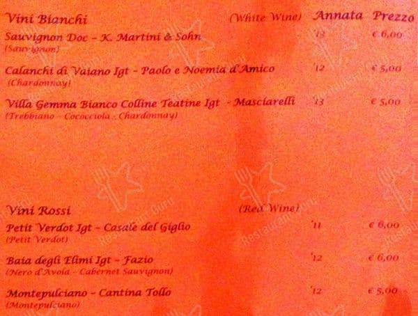 Menu de Osteria del Sostegno