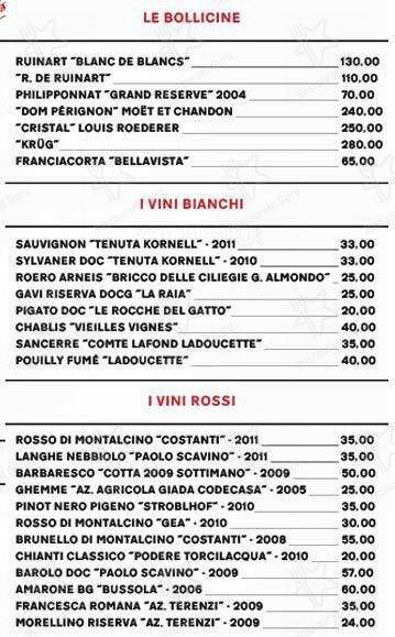 Menu di Osteria Pandenus 