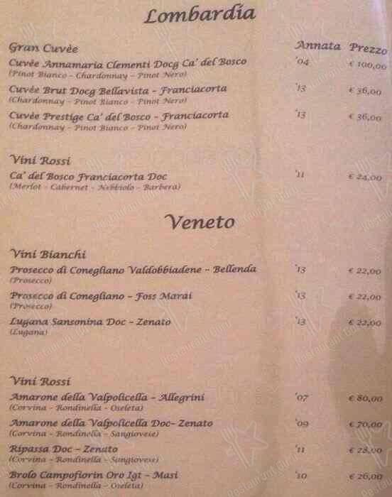 Menu de Osteria del Sostegno