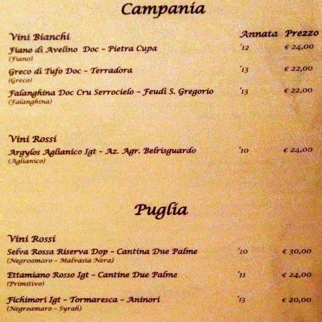 Menu de Osteria del Sostegno