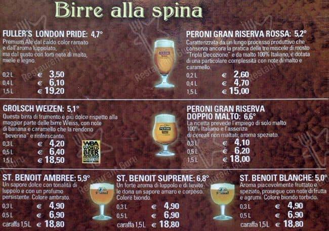 Menu di Wiener Haus Assago 