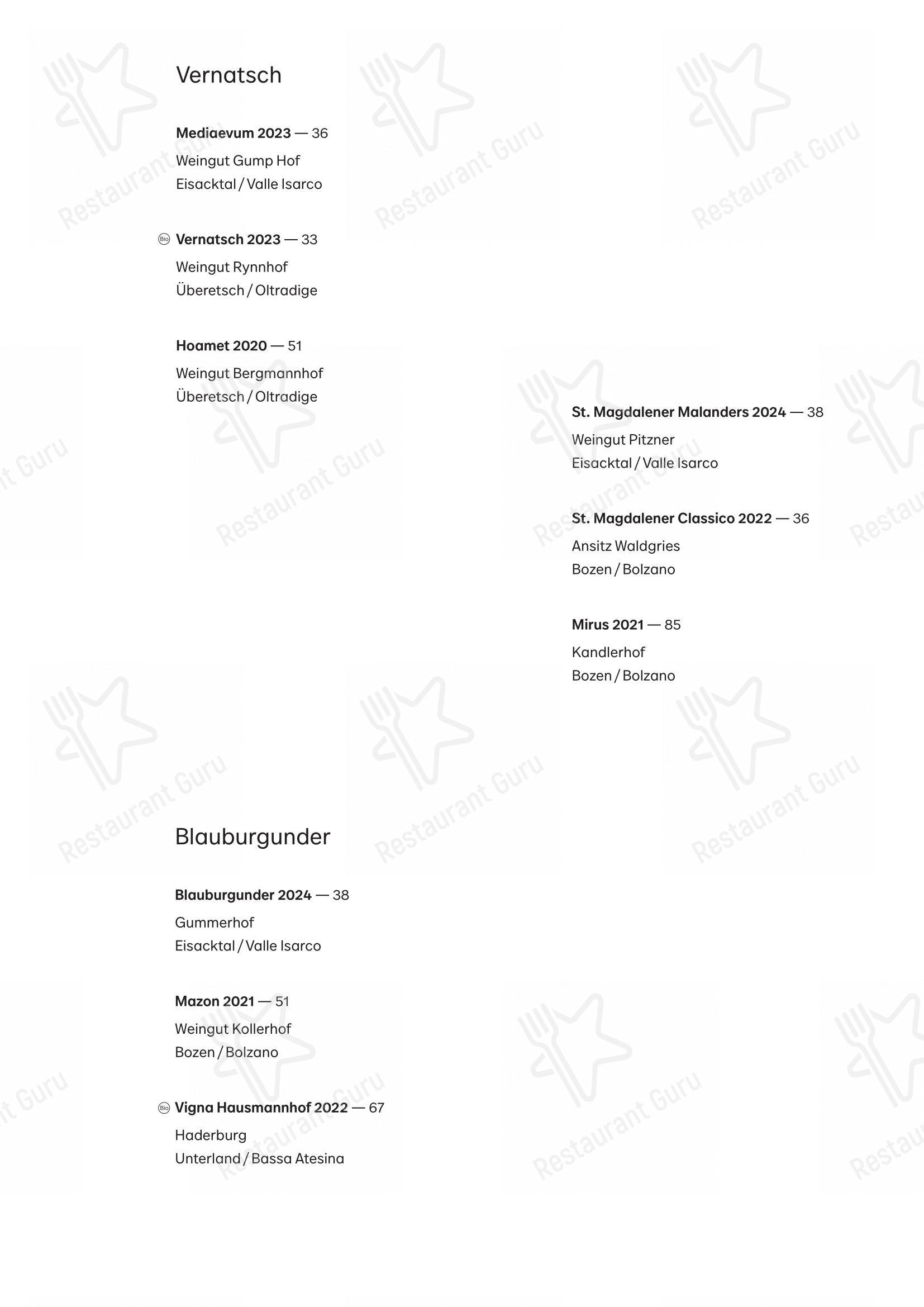Menu di fink - Menu bar