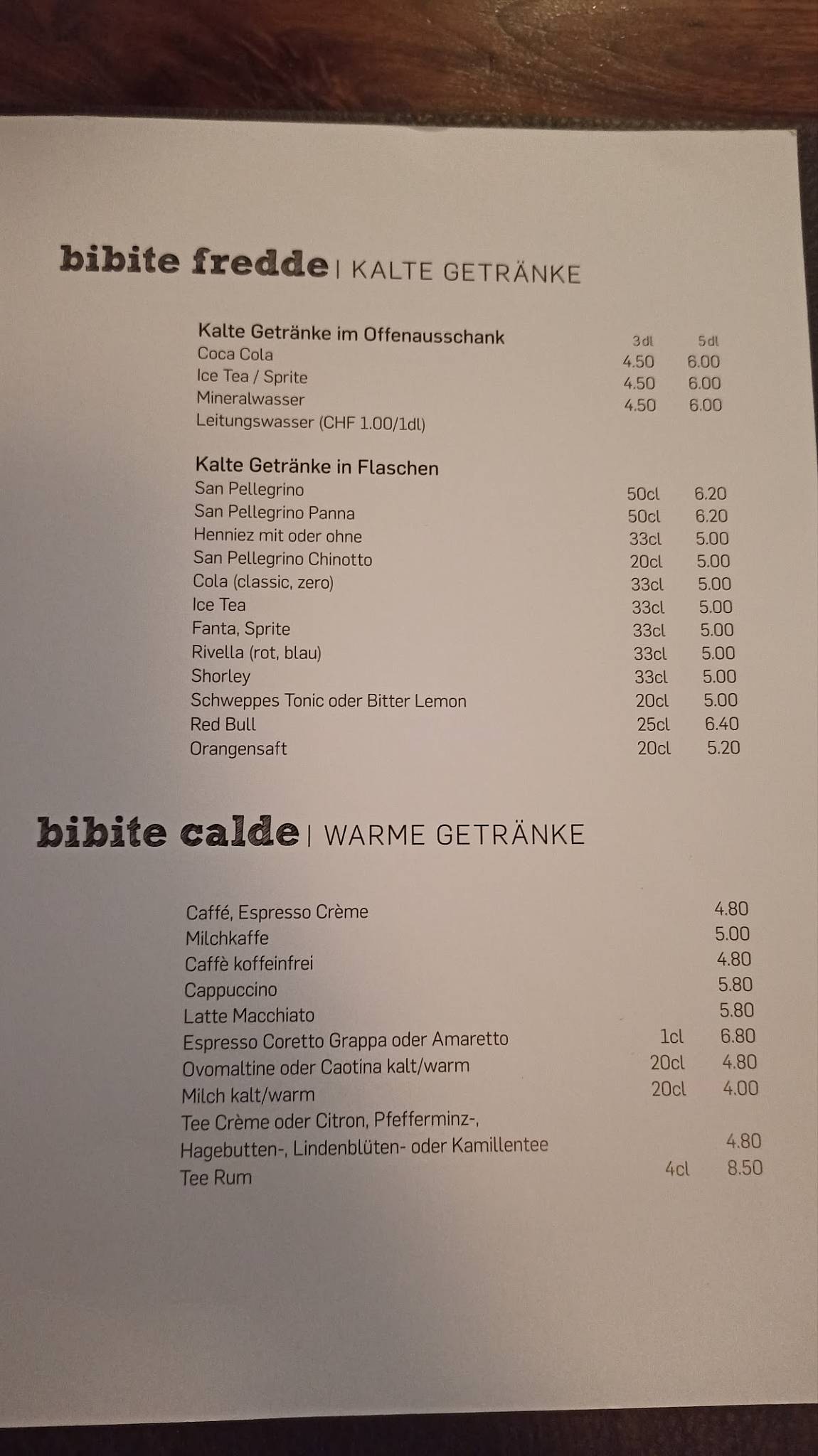 Menu di la bocca City 