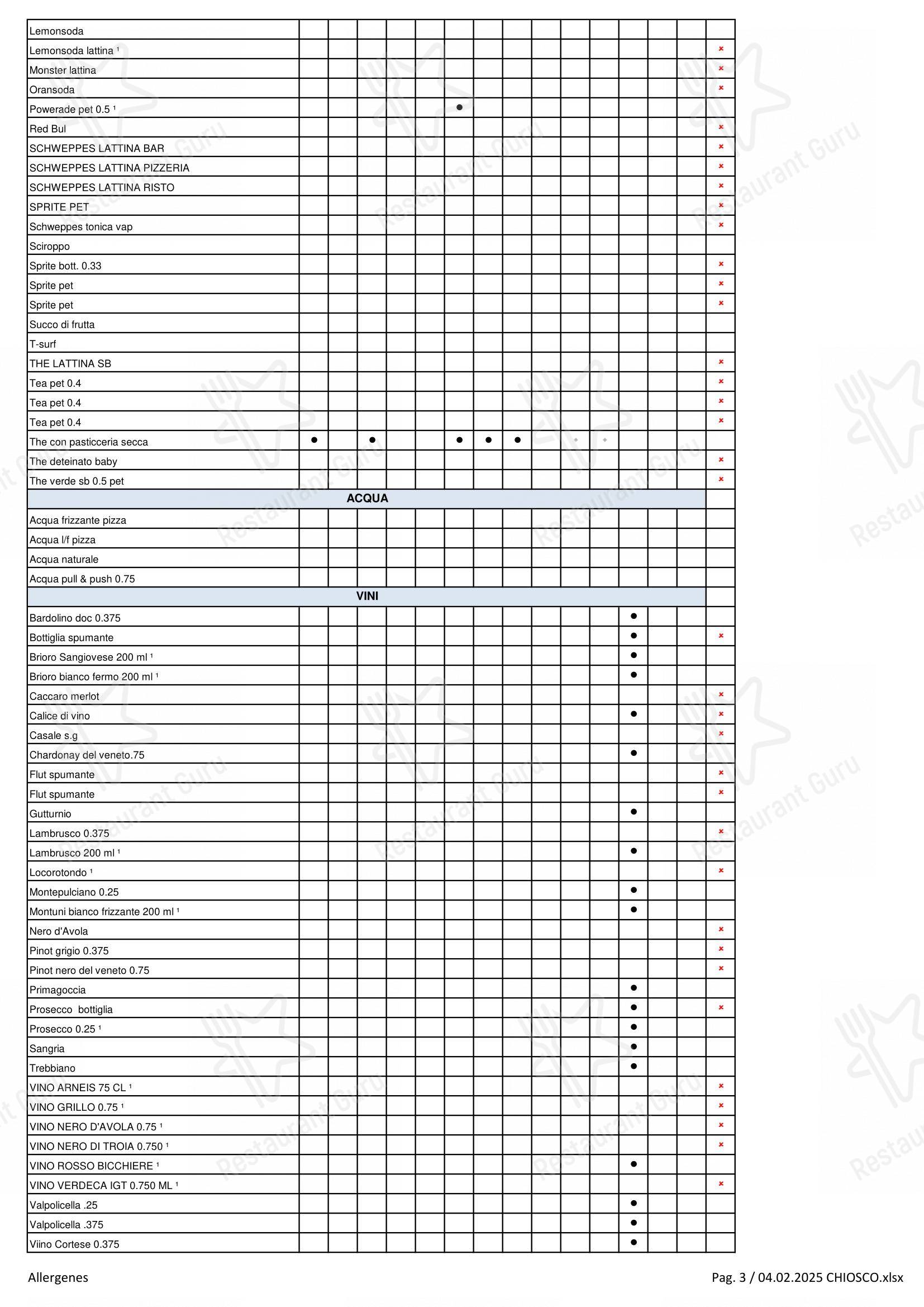 Menu per Flunch in Roma