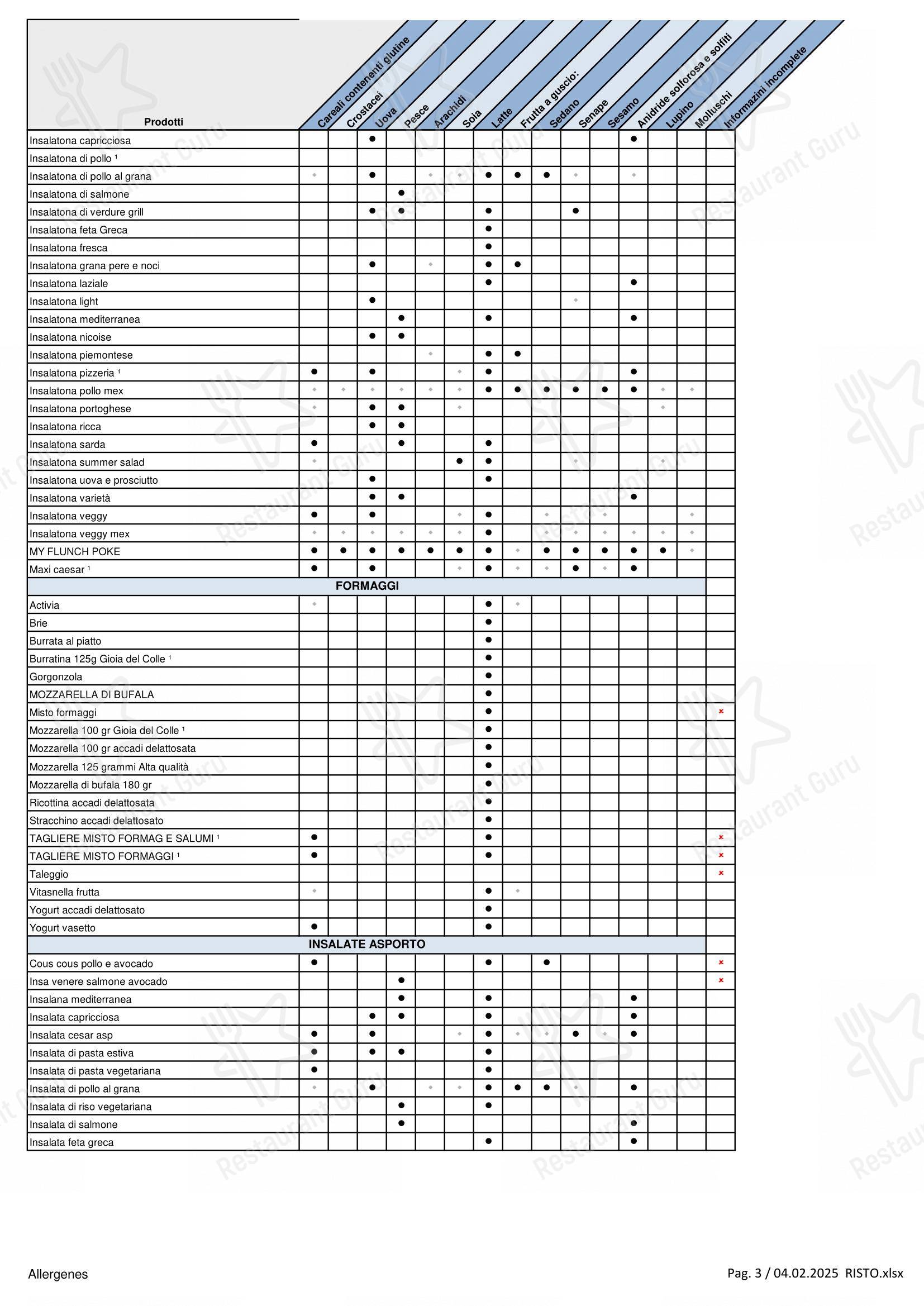 Menu per Flunch pizzeria