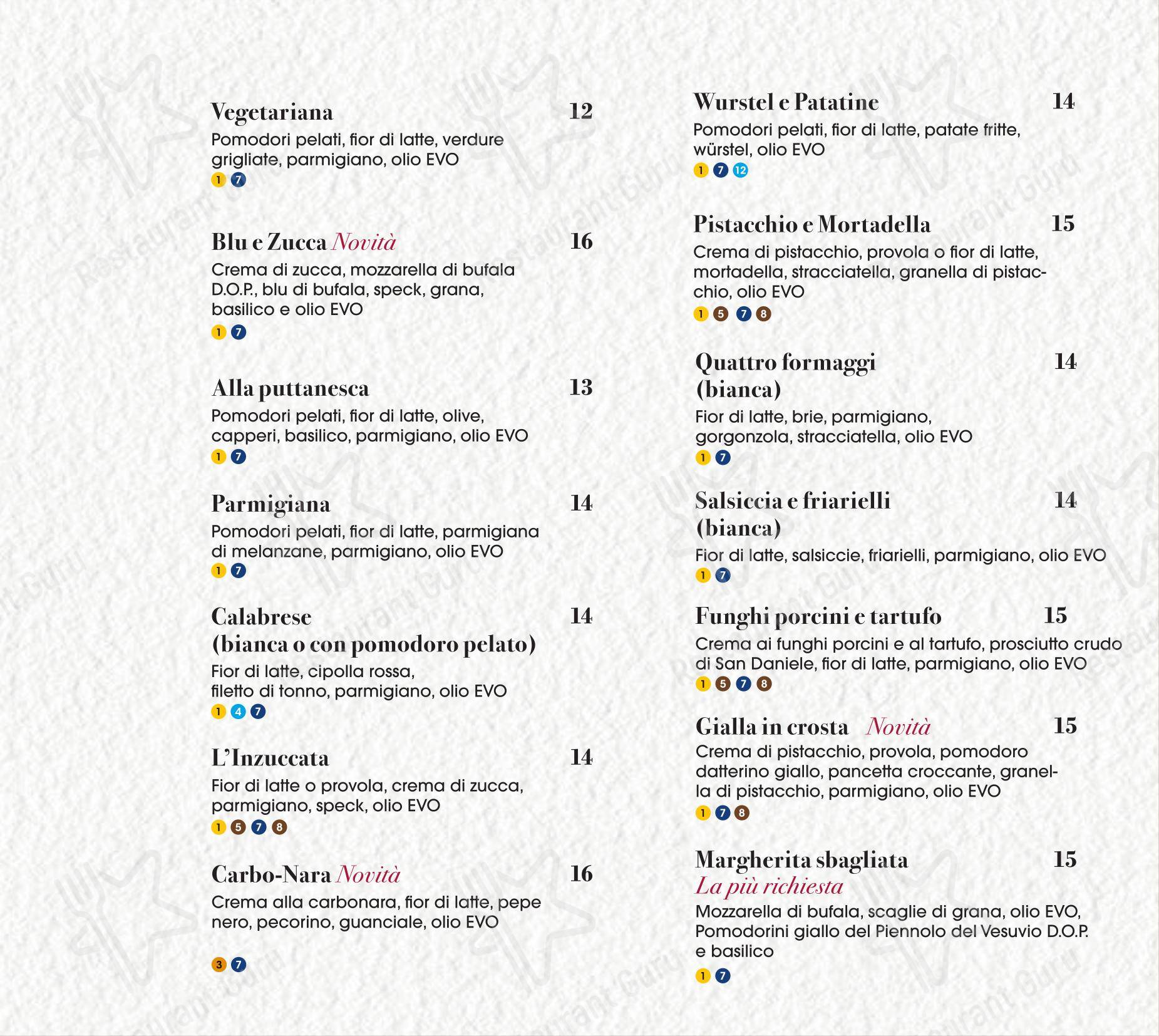 Menu di Peperino e Milano - Menu