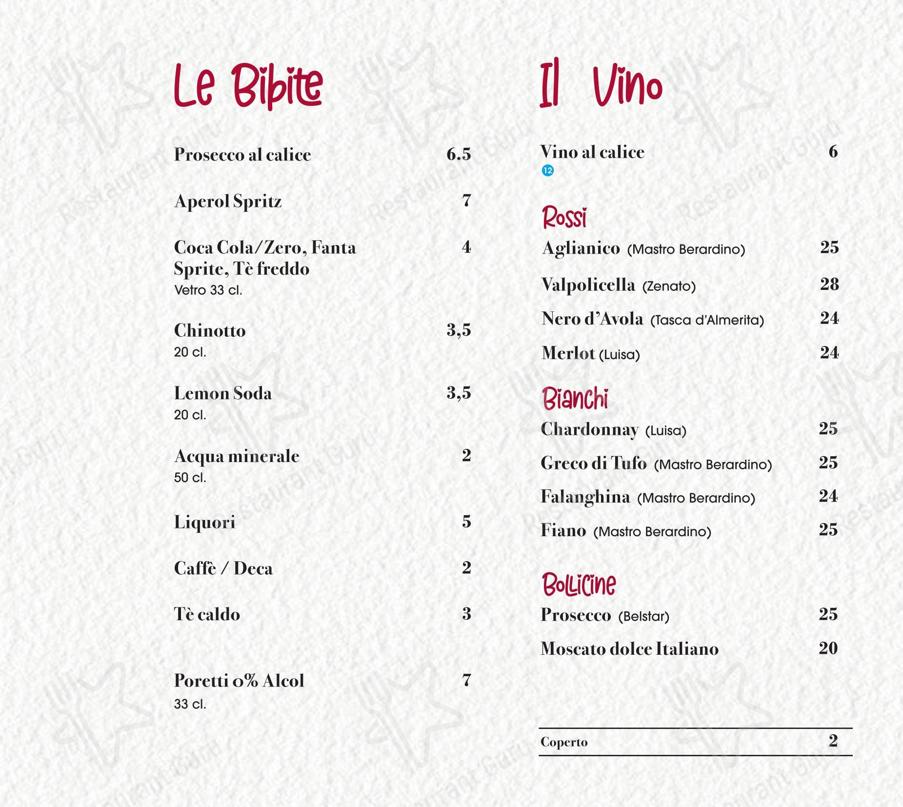 Menu per Peperino e Milano pizzeria