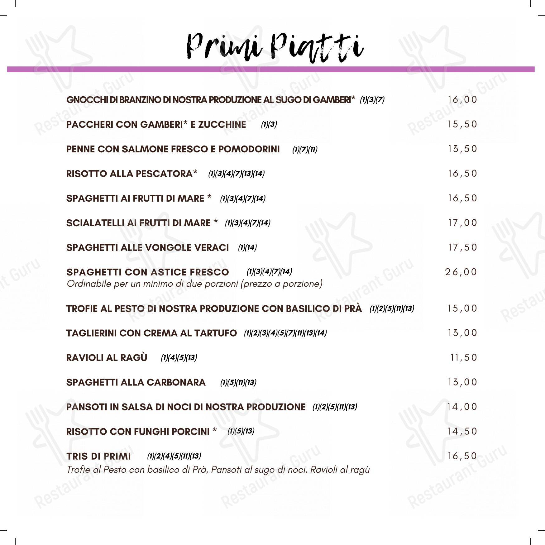 Menu bar per Pizzeria Ristorante Piedigrotta - Corso Torino in Genova