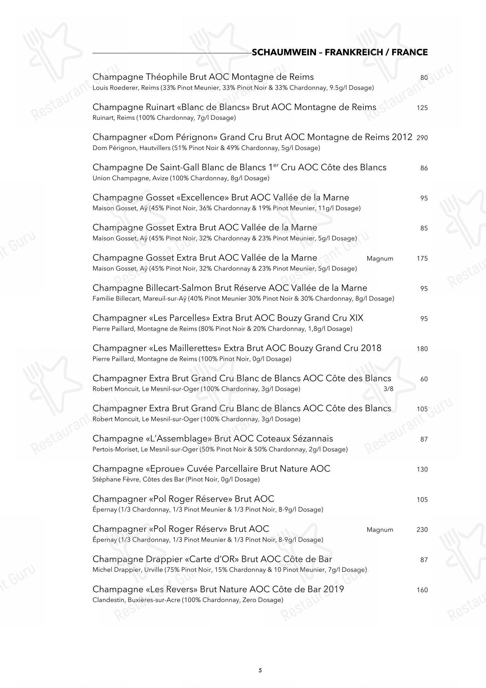 Основное меню per Blaue Ente pub & bar