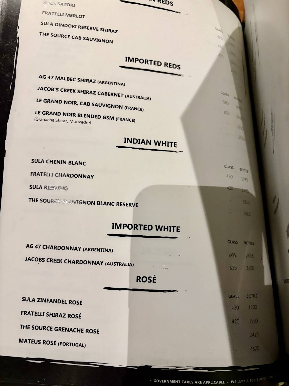 145 Bandra menu
