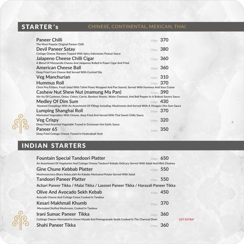 The Fountain - Banquet Hall, Party Lawn & Pool Side Restaurant Ahmedabad menu