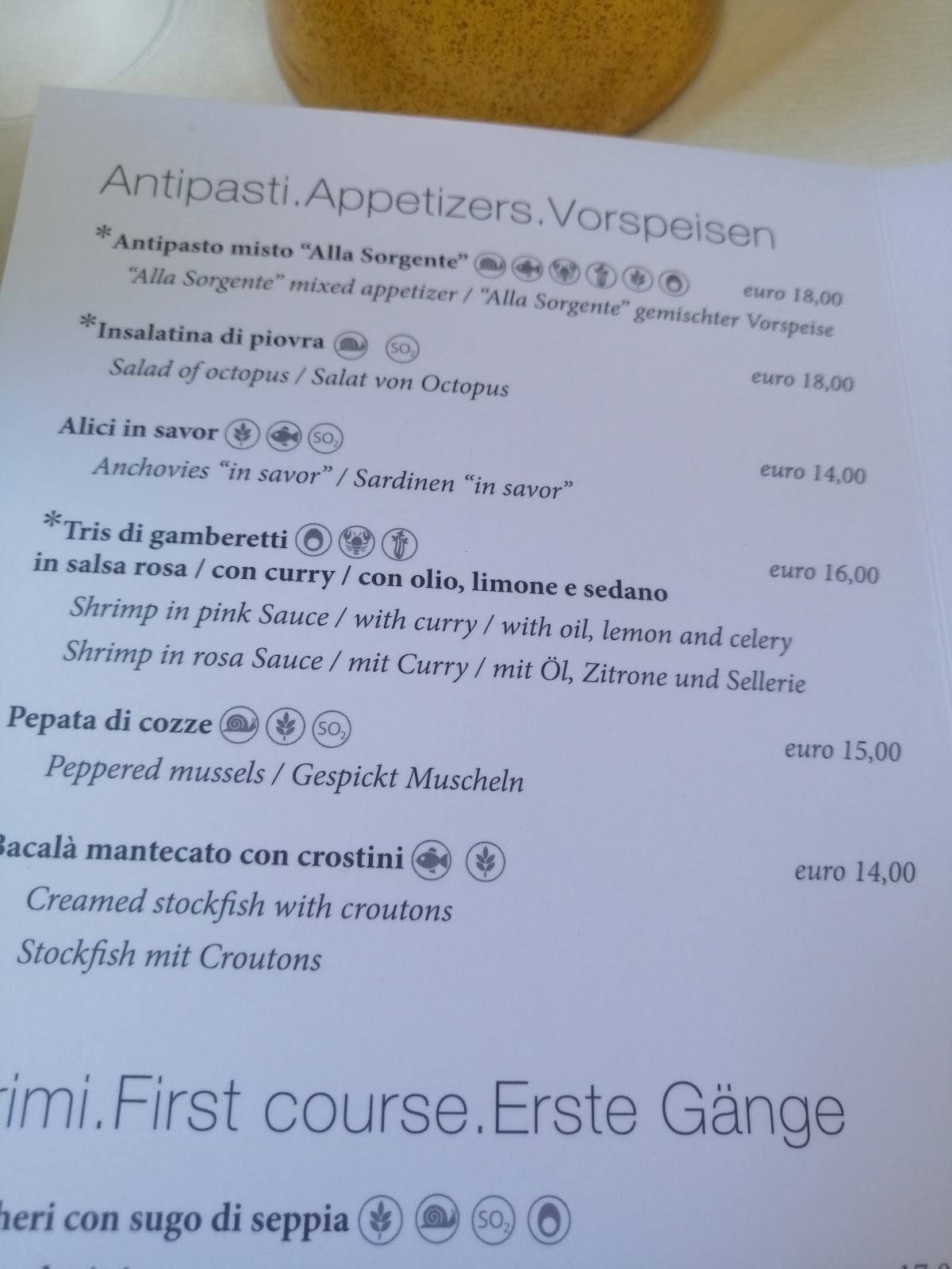 Menu di Alla Sorgente 