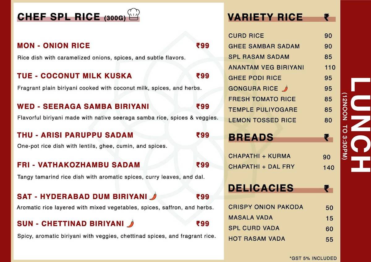 Anantam Pure Veg menu