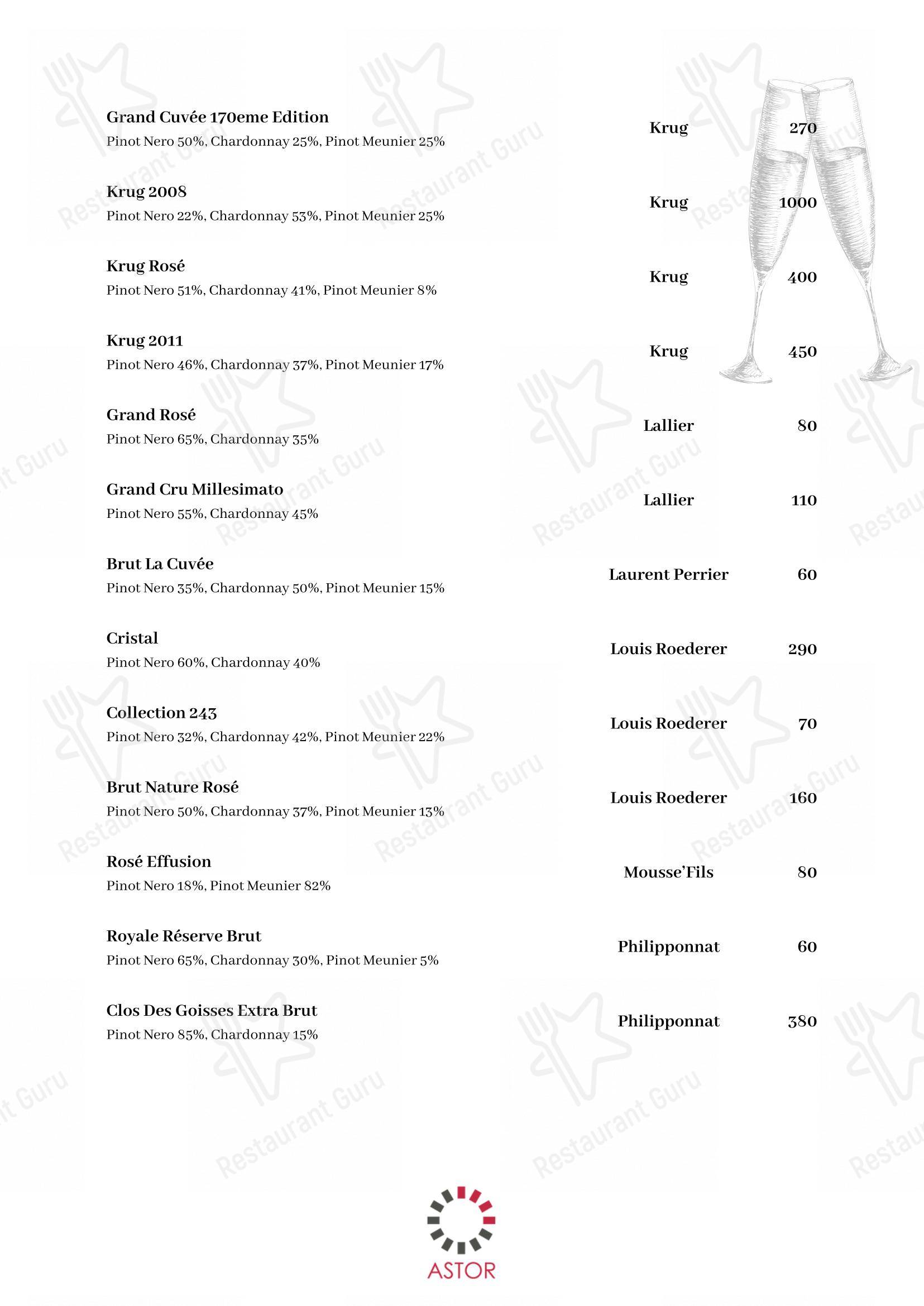 Astor in Belluno - Menu