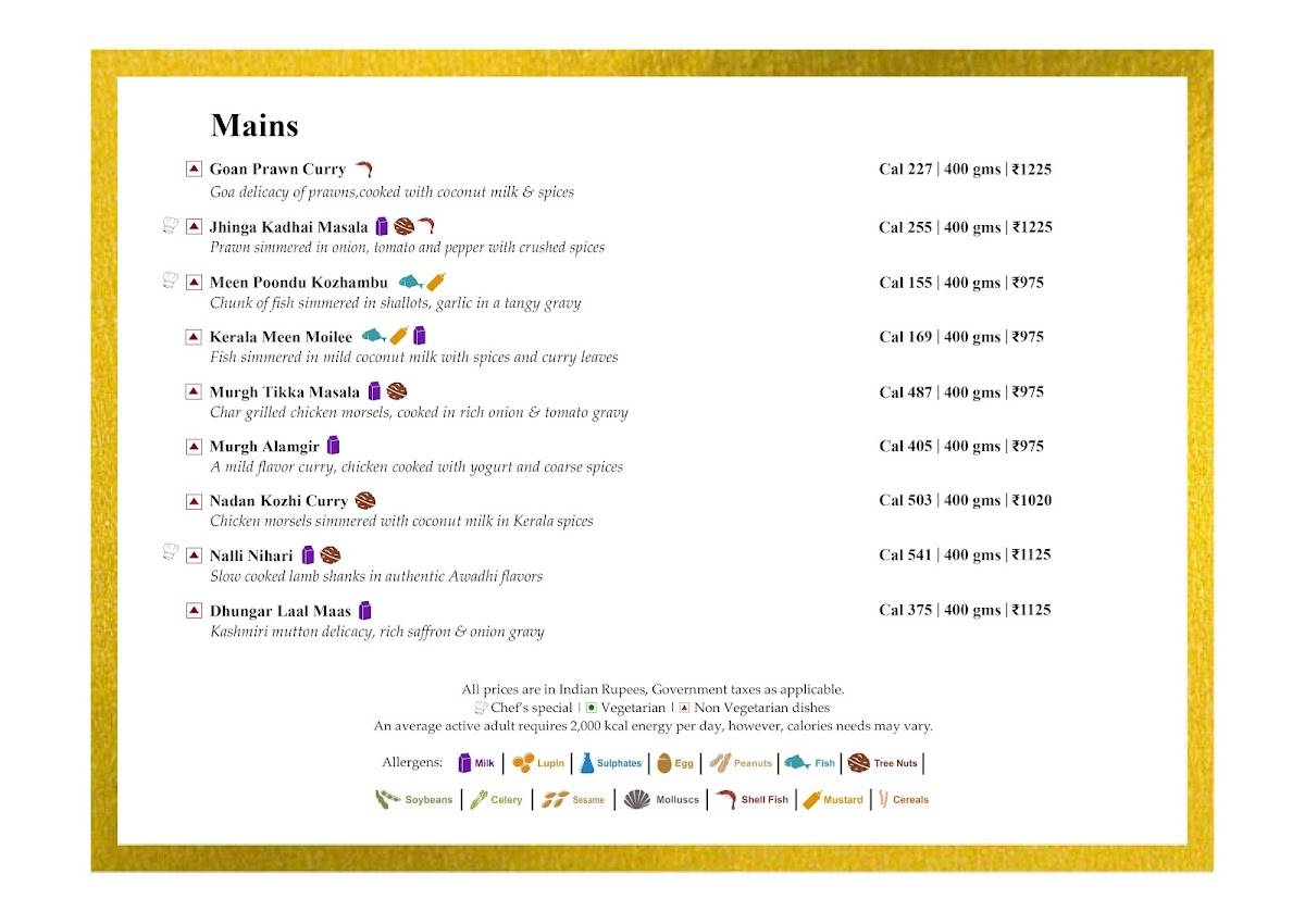 Ayna menu