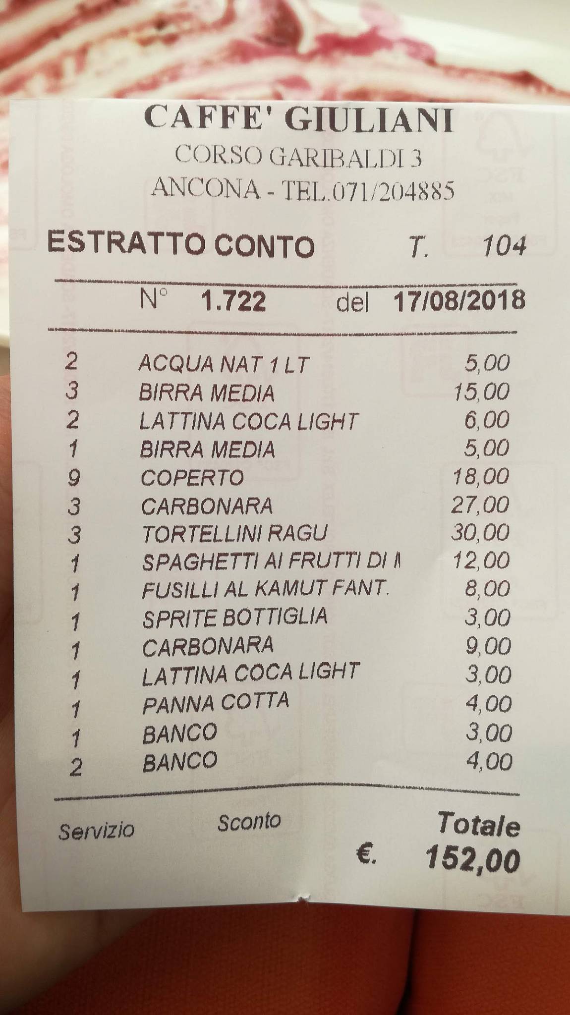 Menu di Bar Caffè Giuliani - Ristorante - Pizzeria - Aperitivi - Rooms 