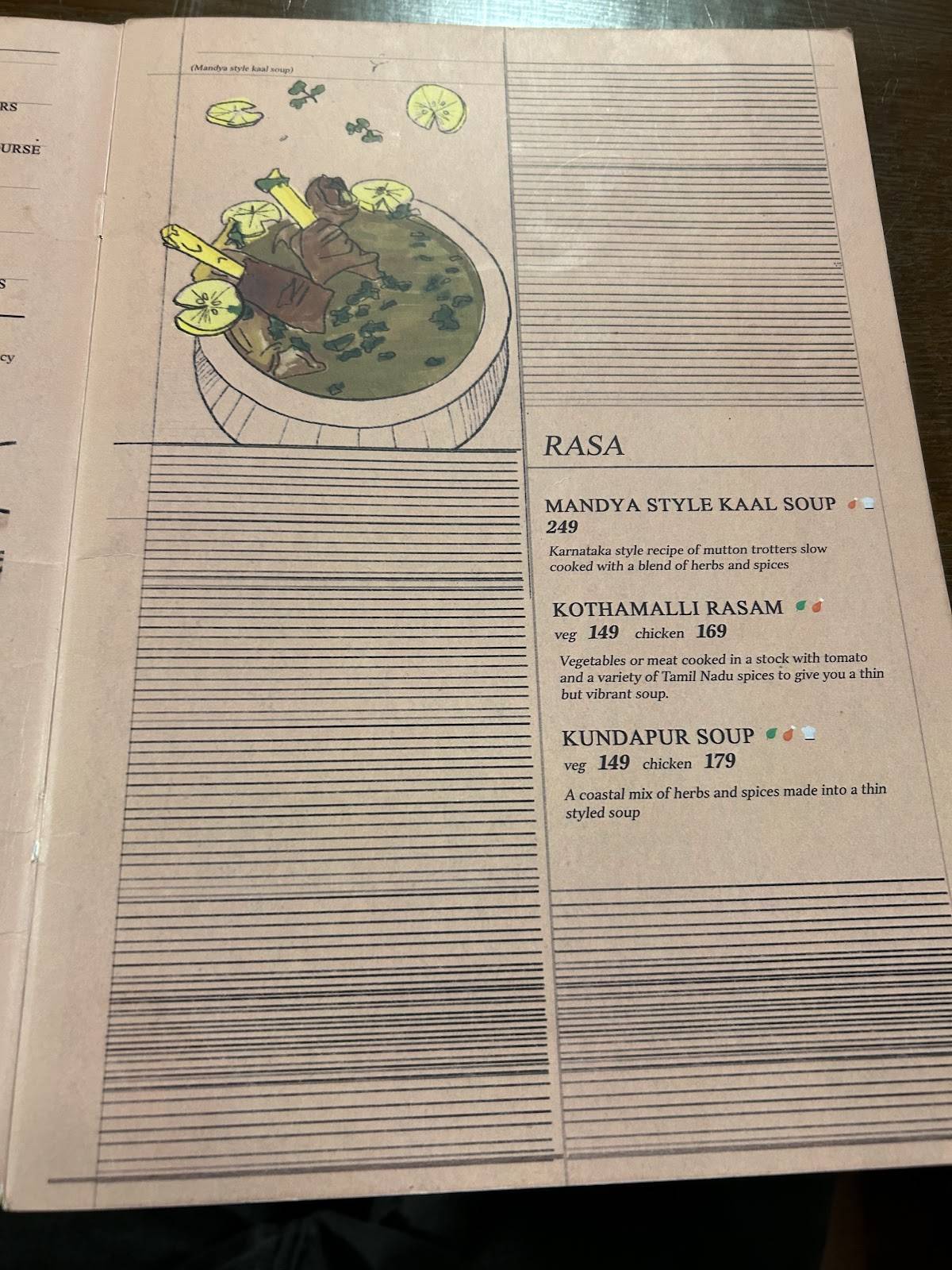 Karnatic menu
