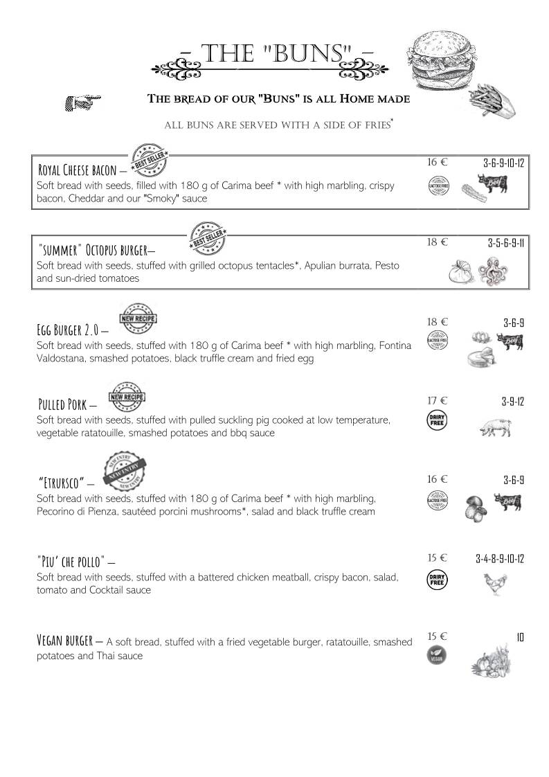 Menu di Bistrò 