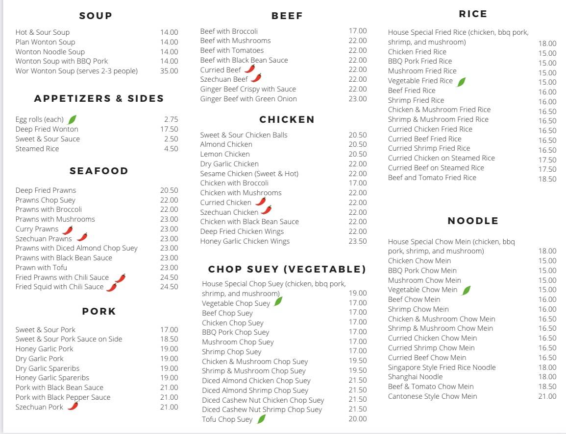 Menu at Blue Sky Restaurant, 100 Mile House, 477 Alder Ave