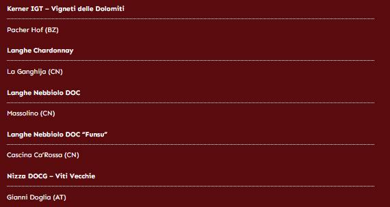 Menu di Bottega Baretti 