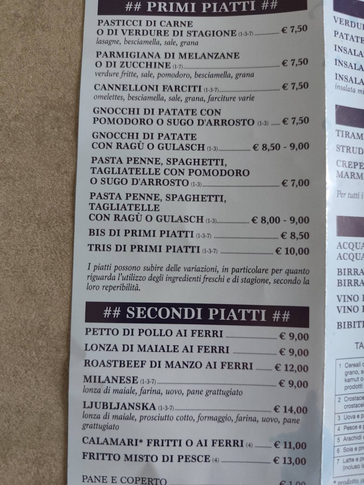 Menu di Buffet Pizzeria Rino 