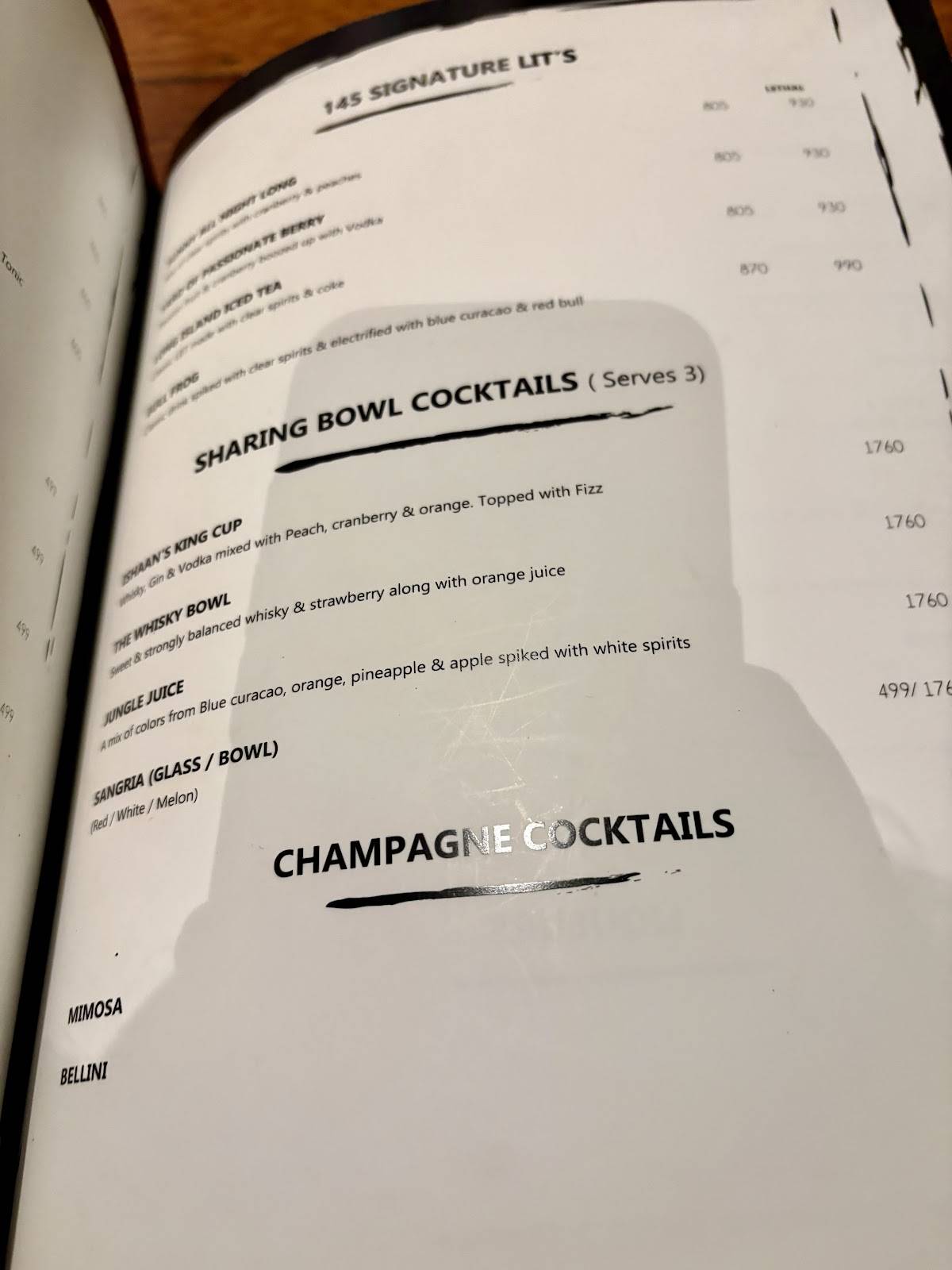 145 Bandra menu