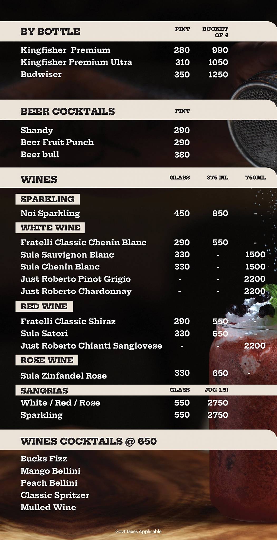 Caffé Allora menu