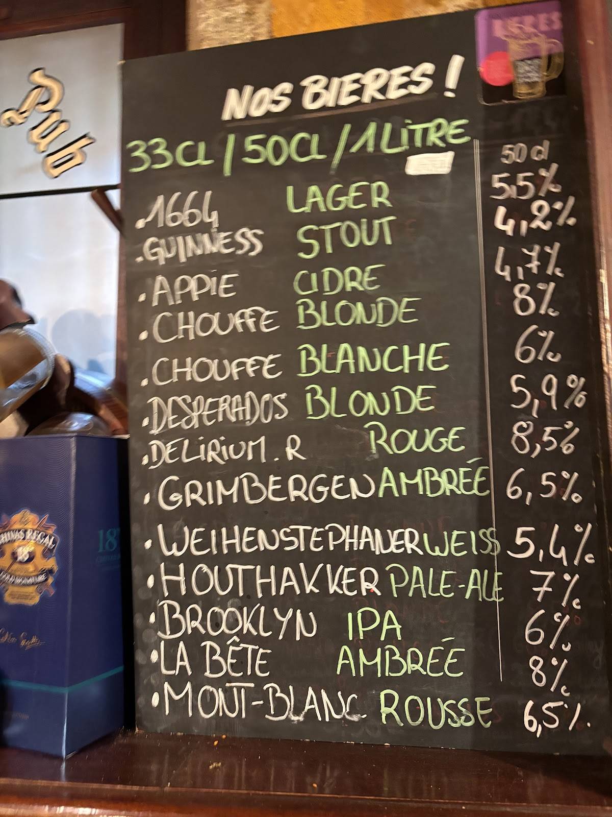 Menu de Captain Pub