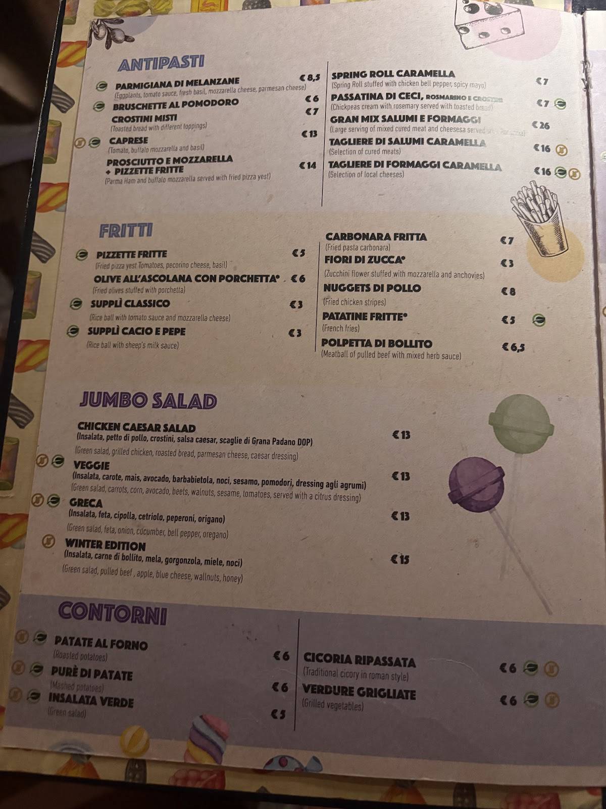Menu di Caramella 