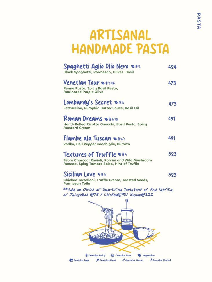 Cecilia’s Pizzeria menu