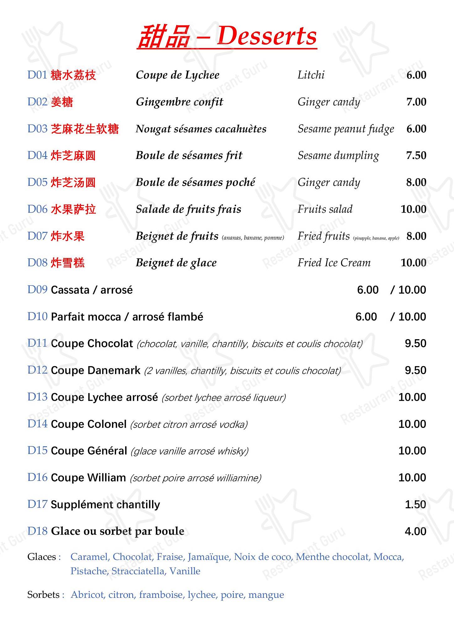 Menu di Chanaan - Основное меню