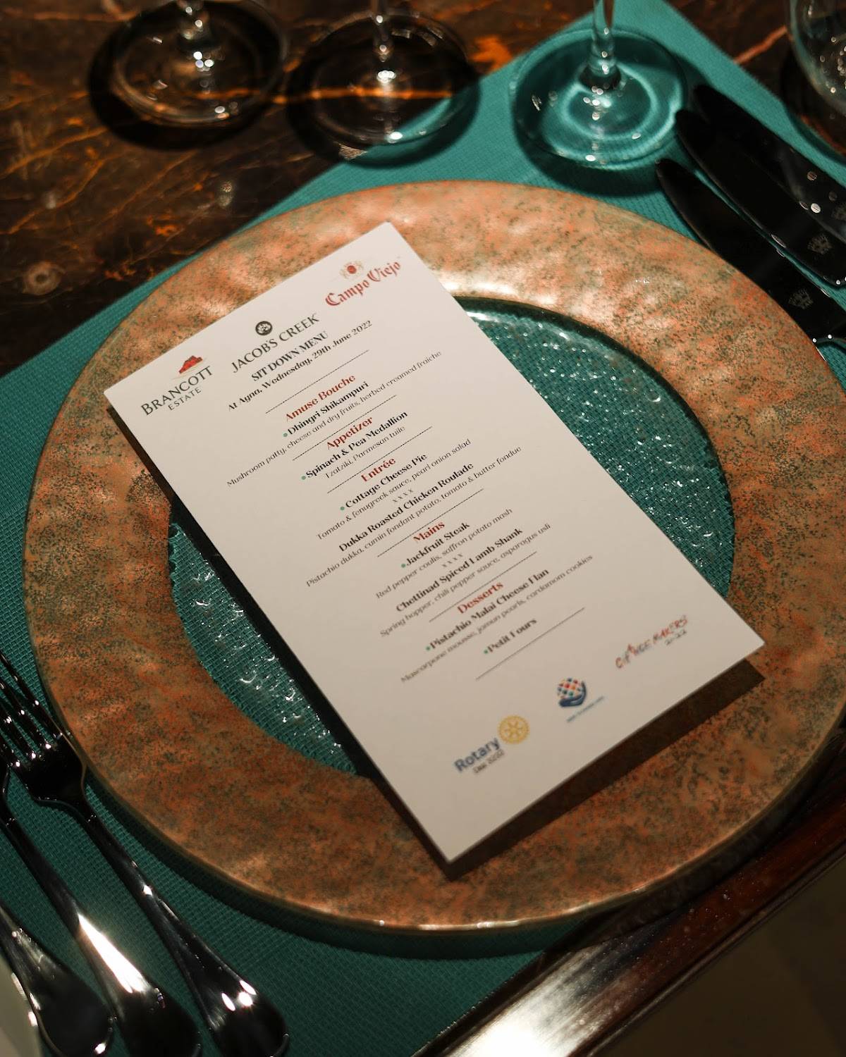 Ayna menu