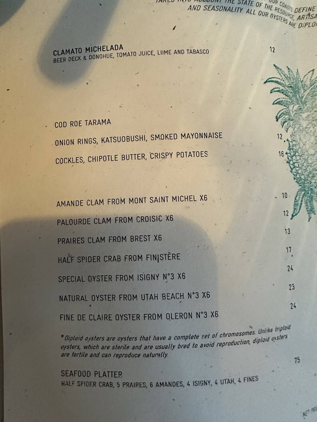 Menu de Clamato