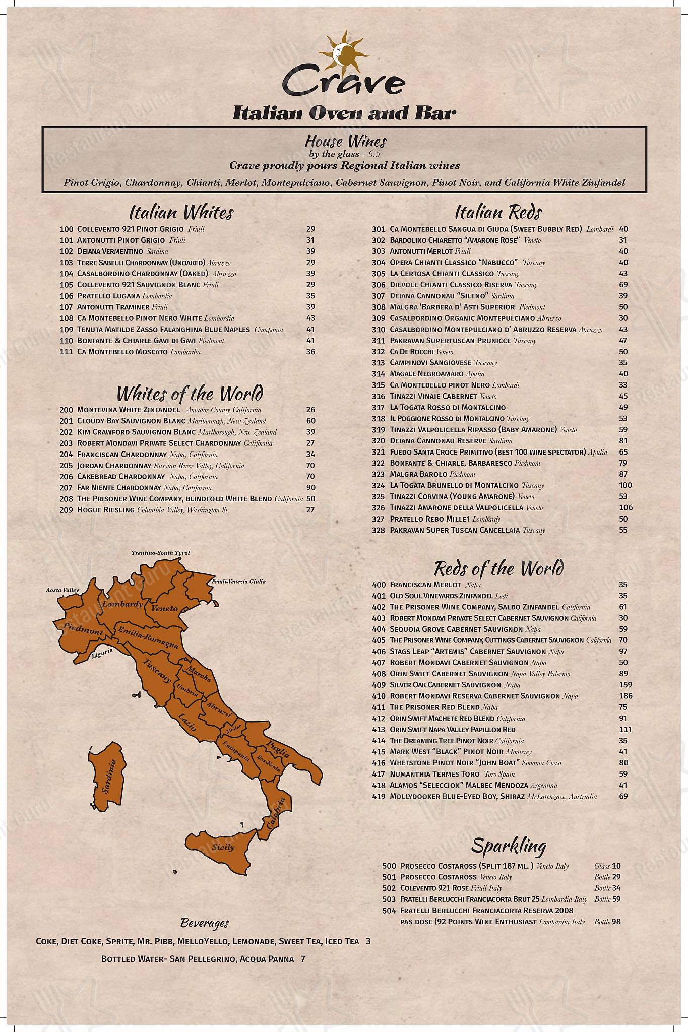 Crave Italian Oven And Bar North Myrtle Beach - pihrlqf