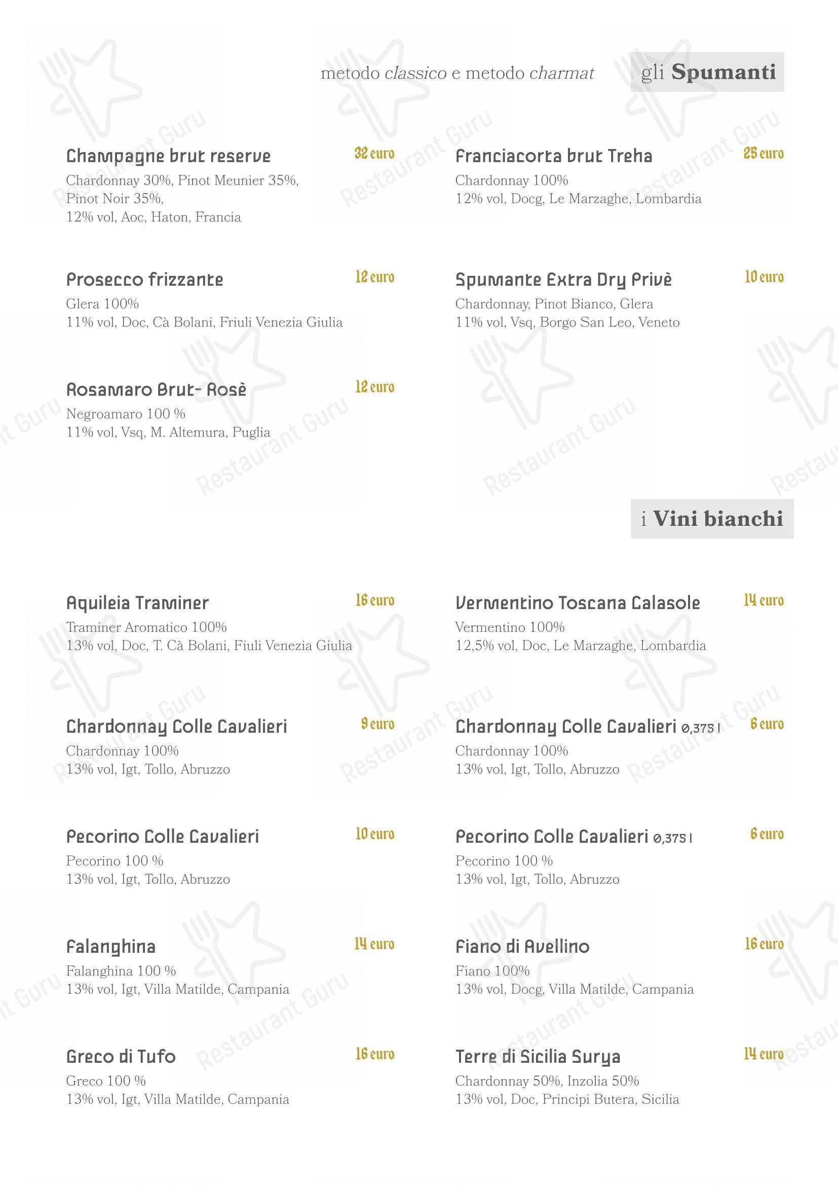 Menu per Cristian Cennamo - Pizze di ricerca ristorante