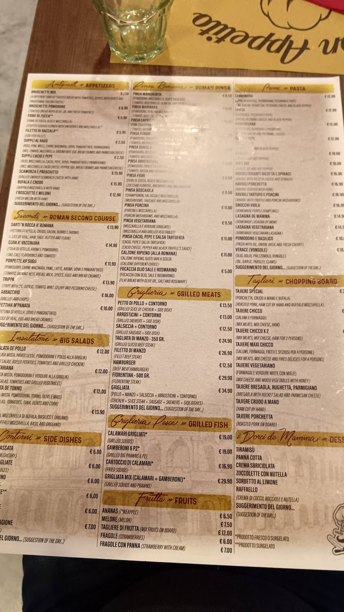 Menu di Da Chicco 