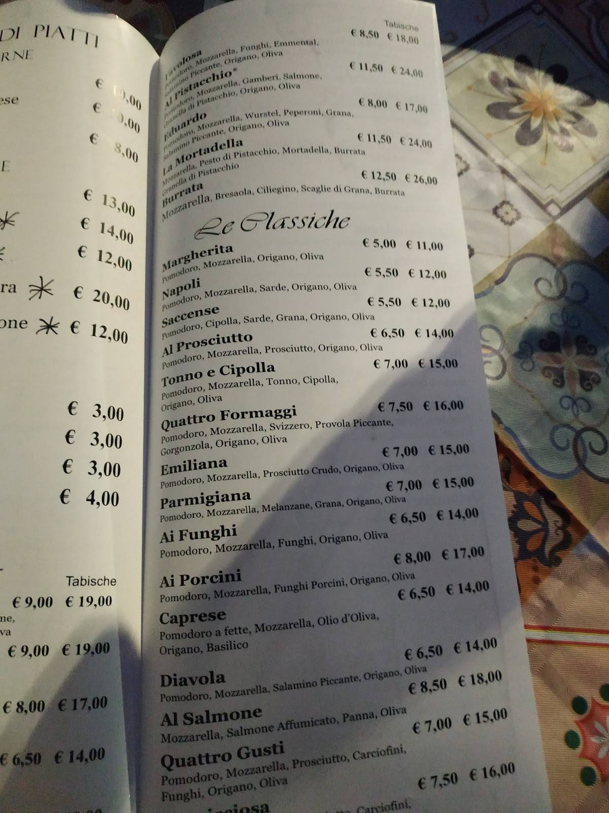 Menu di Pizzeria Da Giulio 