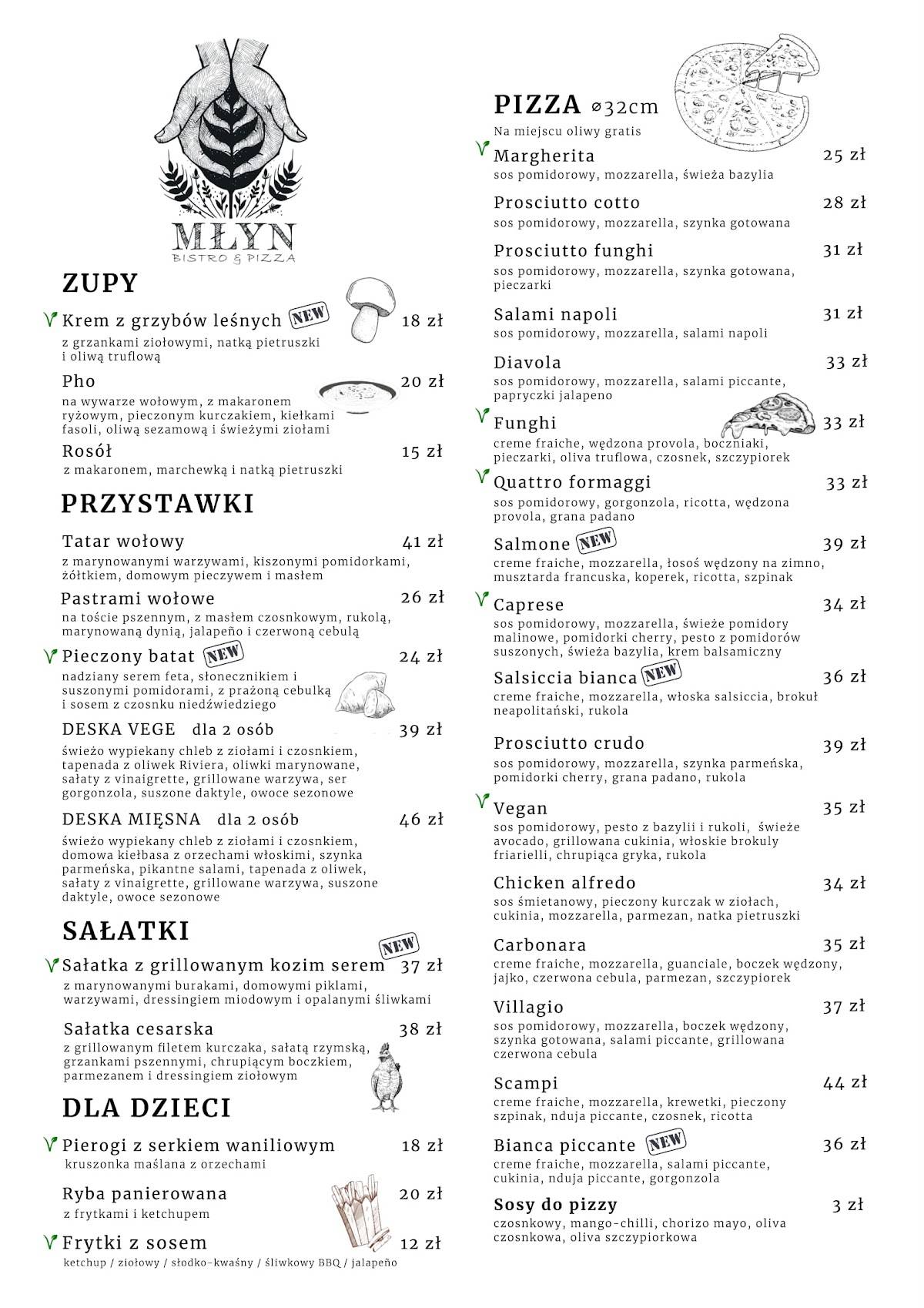 Menu At M Yn Bistro Pizza Restaurant Dopiewo