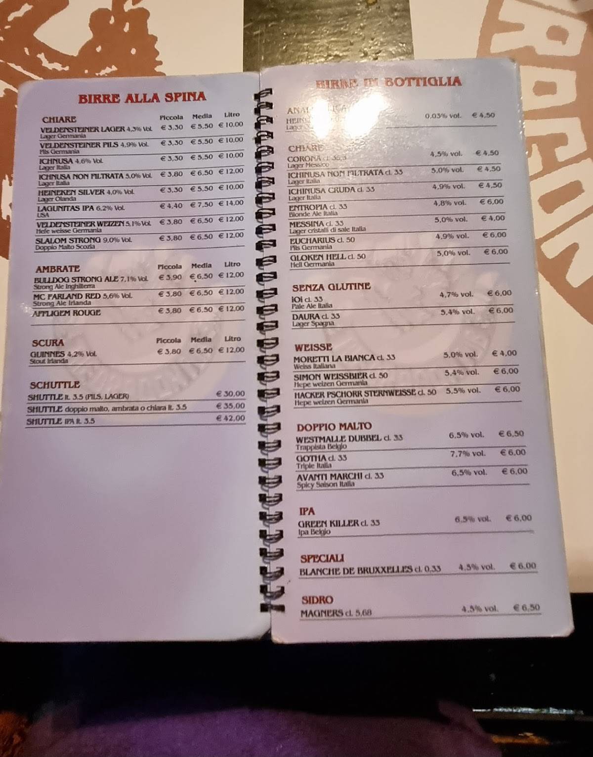 Menu di Dragon Pub 