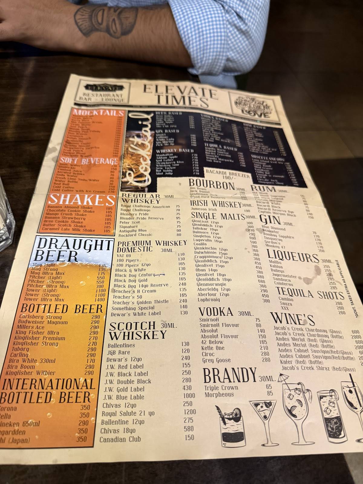 Elevate menu