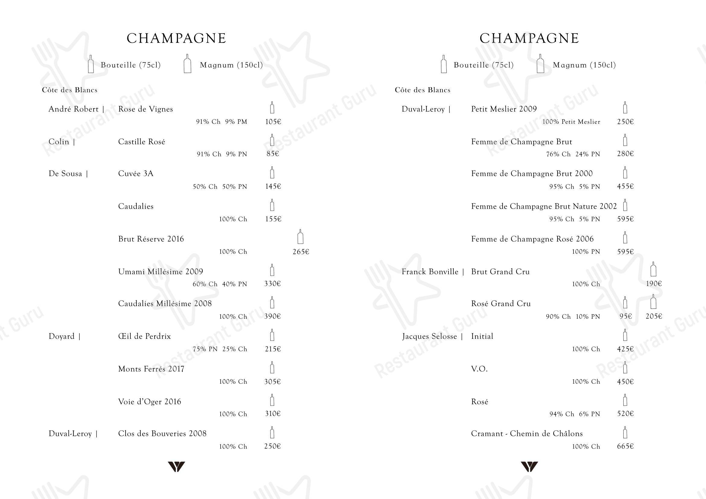 EnYaa - Saké & Champagne dans Paris - Основное меню
