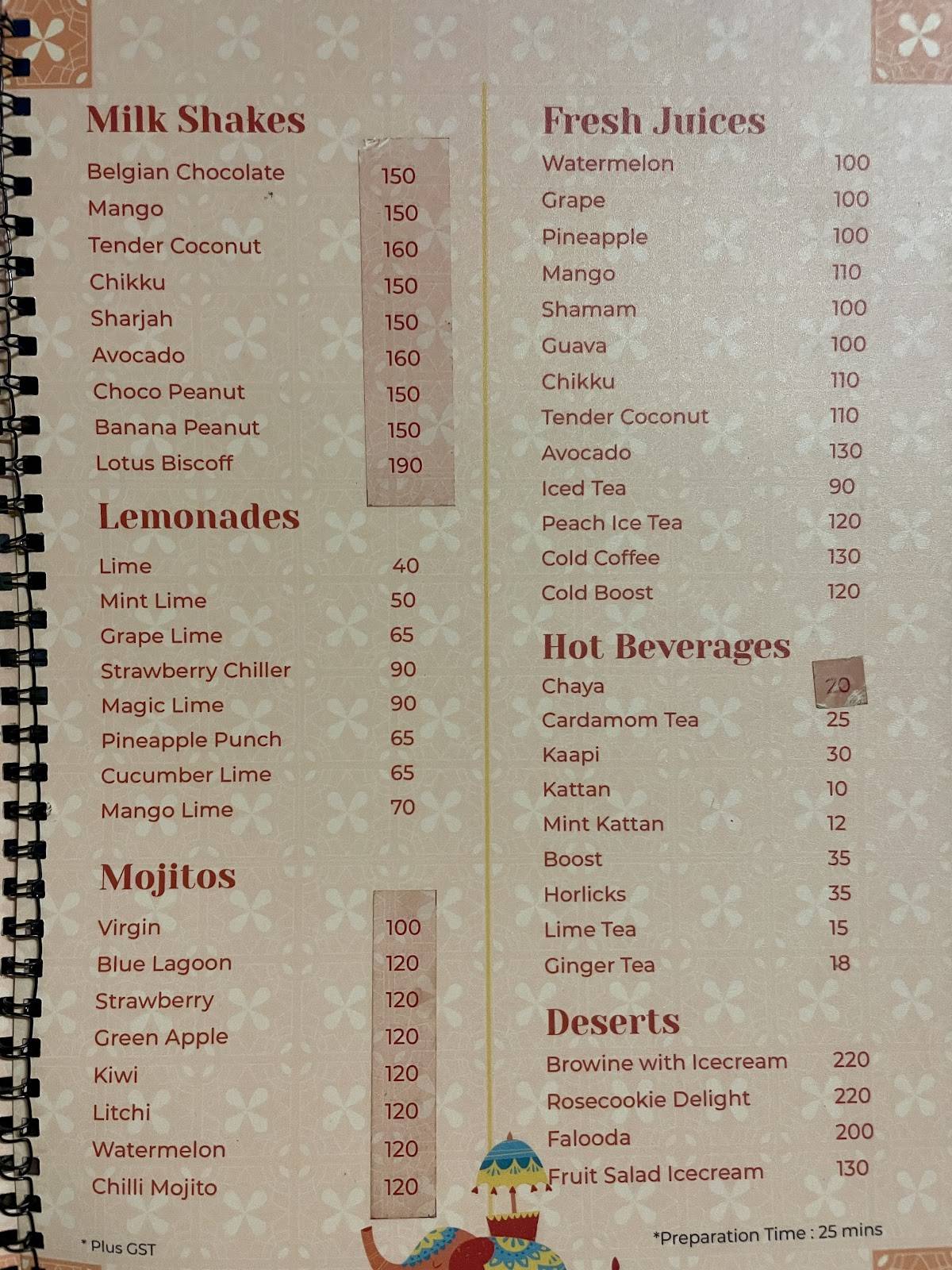 FARRAGO HOUSE EATERY menu