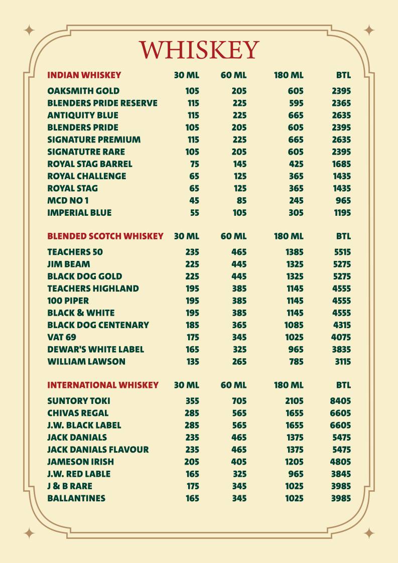 Farmhouse Sea n Sand menu